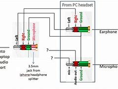 Image result for Headphone Jack Adapter for 2 Headphones