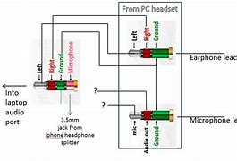 Image result for iPhone 6 Audio IC