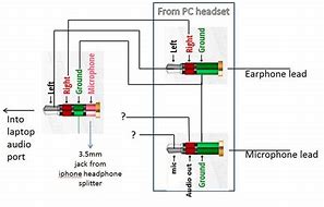 Image result for Broken Headphone Jack On TCL 65R613