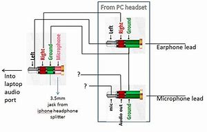 Image result for iPhone 6 Plus Headset with Microphone Circuit