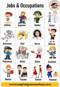Image result for Words of Jobs