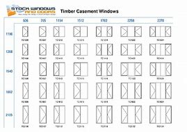 Image result for Semco Window Size Chart