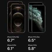 Image result for Apple iPhone 12 Pro Max Size