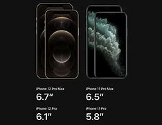Image result for iPhone 12 Full Bars