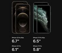 Image result for iPhone 12 Display Size V 7 Plus