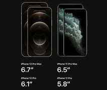 Image result for What Is the Size of a iPhone 12