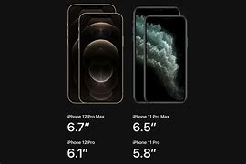 Image result for iPhone 12 Length Inches