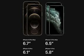 Image result for iPhone 12 Pro Max Size Specs