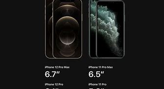Image result for N-Gage QD vs iPhone 12 Pro Max Size