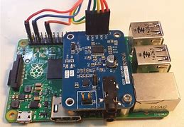 Image result for DAC with Mini USB B