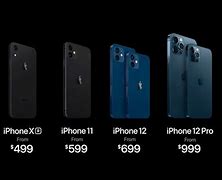 Image result for How Much Does a iPhone 12 Pro Cost