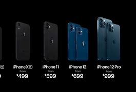 Image result for How Much Is the iPhone 12