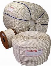 Image result for Flate Plastic Rope