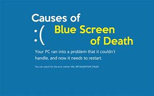 Image result for Windows 98 Blue Screen of Death