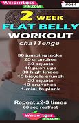 Image result for 30-Day Flat Tummy Challenge