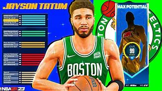 Image result for Jayson Tatum NBA 2K23