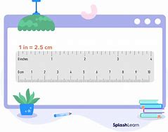 Image result for Convert 1 Inch to Centimeters