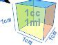 Image result for Centimeter Cubed to Decimeter Cubed