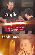 Image result for iPhone 1 Meme