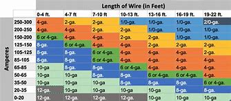 Image result for JVC Car Stereo Wiring Diagram