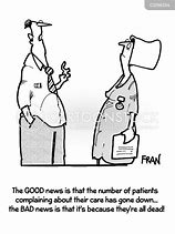 Image result for Patient Care Cartoon