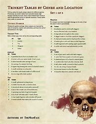 Image result for Gothic Trinkets Table 5E