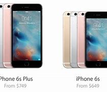 Image result for iphone 6s plus prices