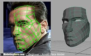 Image result for Low Poly Face 3D Model