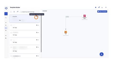 Image result for Lab Validation Process