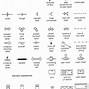 Image result for Drafting Symbols On Keyboard Chart