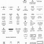 Image result for Blueprint Symbols and Abbreviations