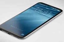 Image result for iPhone 8 Widescreen Price