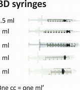 Image result for 5 Ml Syringe Dimensions