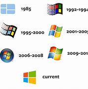 Image result for Newest Microsoft Logo