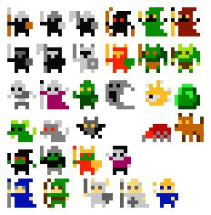 Image result for Graduation Pattern