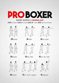 Image result for Boxing Workouts at Home without Equipment