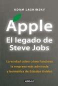Image result for Steve Jobs Apple 1