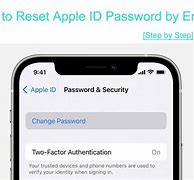Image result for Reset Apple ID Password with Email Address