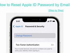 Image result for Reset Apple ID Password via Email