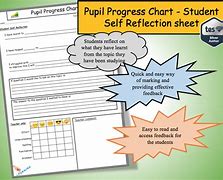Image result for Reflection Chart