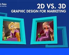 Image result for 4S vs 3D