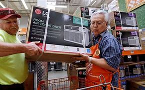 Image result for Home Depot Customers