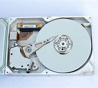 Image result for Computer Disc