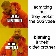 Image result for Fax Brother Meme