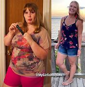Image result for Vegan Weight Loss Success Stories