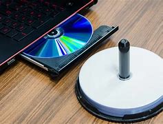 Image result for Types of Optical Storage