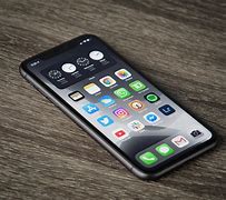 Image result for How to Unlock iPhone If You for Get Your Password