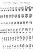 Image result for diamonds carats weights charts
