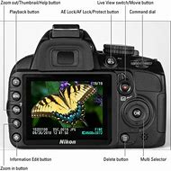 Image result for Nikon D3100 Camera Mic Input