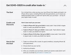 Image result for Purchasing iPhone